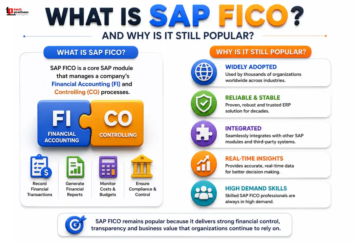 What Is SAP FICO and Why Is It Still Popular in 2026